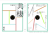 共棲