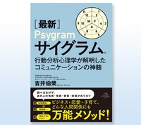 [最新]サイグラム