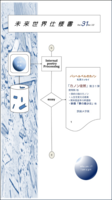 未来世界仕様書Vol.31