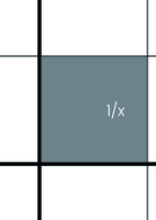 1/x