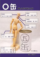 【値下げ】〇缶 五缶