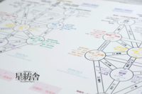 生命の樹 日本語版内観シート