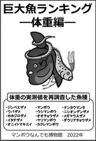 巨大魚ランキングー体重編ー
