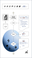 未来世界仕様書Vol.32