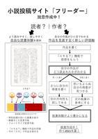 新 執筆・組版サイト『フリーダー』ご案内