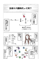 五胡十六国入門