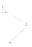 書く、働く、休む、そして、書き続ける。