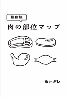 肉の部位マップ