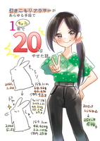 引きこもりアラサーがあらゆる手段で1年ちょっとで20kgやせた話。