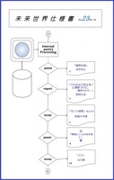 未来世界仕様書Vol.23Ver.1.0 デジタル版