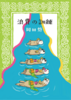 浪費の訓練