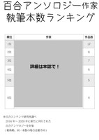 マカロンvol.4