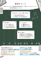 彩光  01目次チャート
