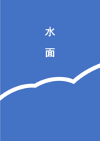 短歌同人誌『水面』