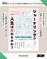 ジャーナリングで人生は変わるのか?