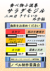 サラダモジル 三皿目 さすらいの外食編