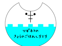 ツギネコのきょうのごはんしりとり