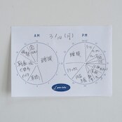 時計式ToDo管理ふせん