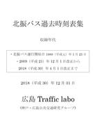 北振バス過去時刻表
