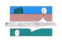 ポストカード
