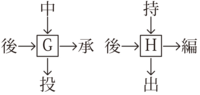 漢字パズルvol.1