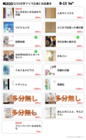 【非売品】お品書き的一覧202002