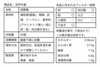 活字中毒
