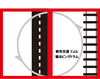 都市交通でよむ輪るピングドラム