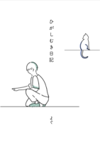ひがしむき日記