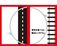 都市交通でよむ輪るピングドラム