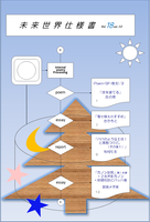 未来世界仕様書Vol18Ver1.0