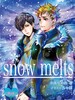 snow melts
